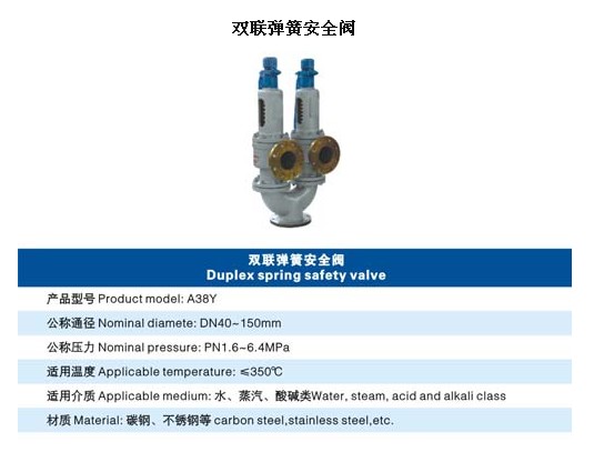 哈尔滨电动阀门 哈尔滨电动阀门