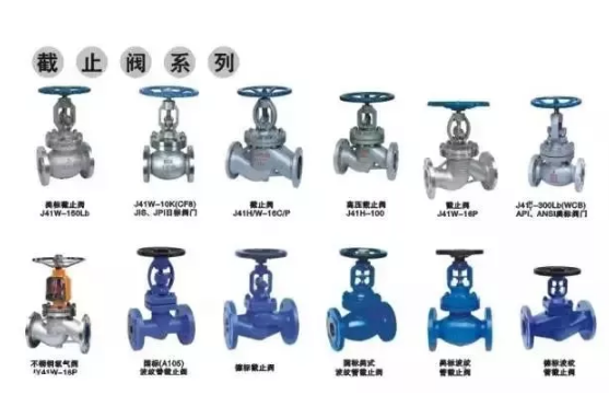 哈尔滨电动阀门 哈尔滨电动阀门